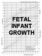 Preemie chart thumbnail