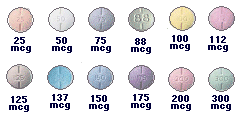 Levothyroxine Color Chart