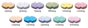 Levothyroxine Color Chart